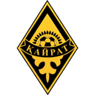 Kairat Almaty